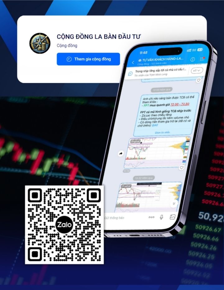 CTA Cộng Đồng La Bàn Đầu Tư